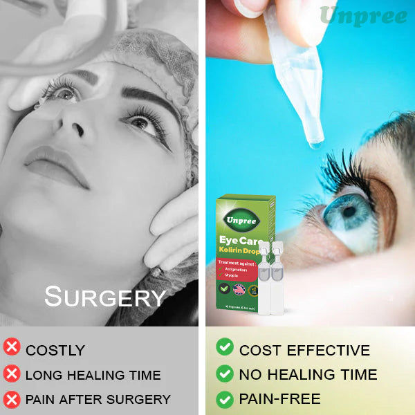 š„ 2025 Limited 70% OFF ļøā³  Kolirin Eye Care Drops