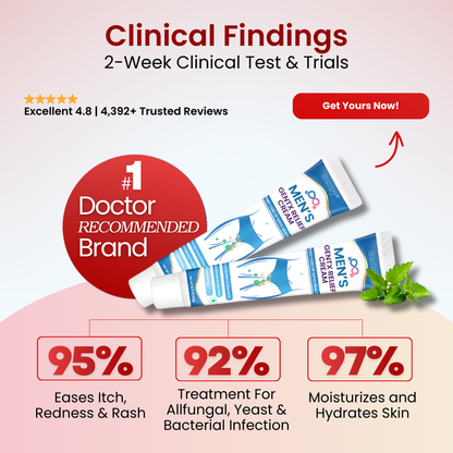 Gentry™ - Men's GentX Relief Cream