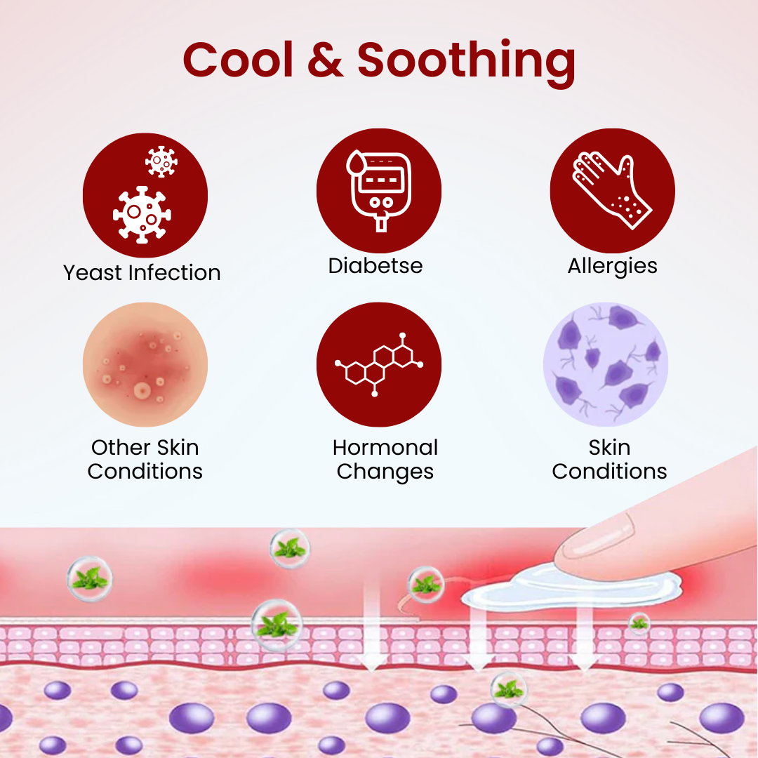 Gentry™ - Men's GentX Relief Cream