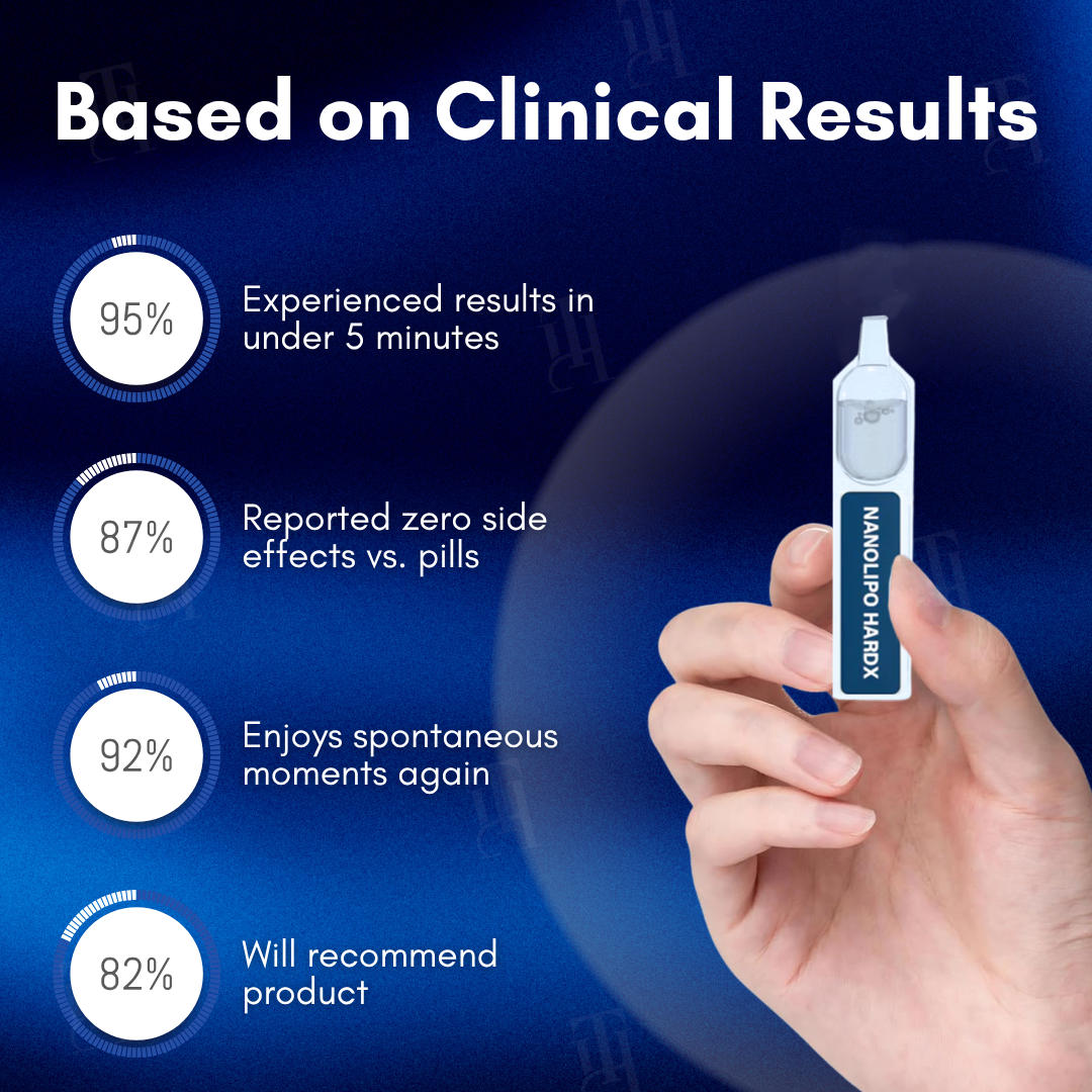 Goallin® Nanolipo HardX Vitality Ampoules