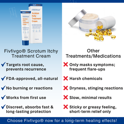 Scrotum Itchy Treatment Cream